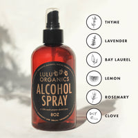 Multi-Purpose Alcohol Spray with Resistance Oil**